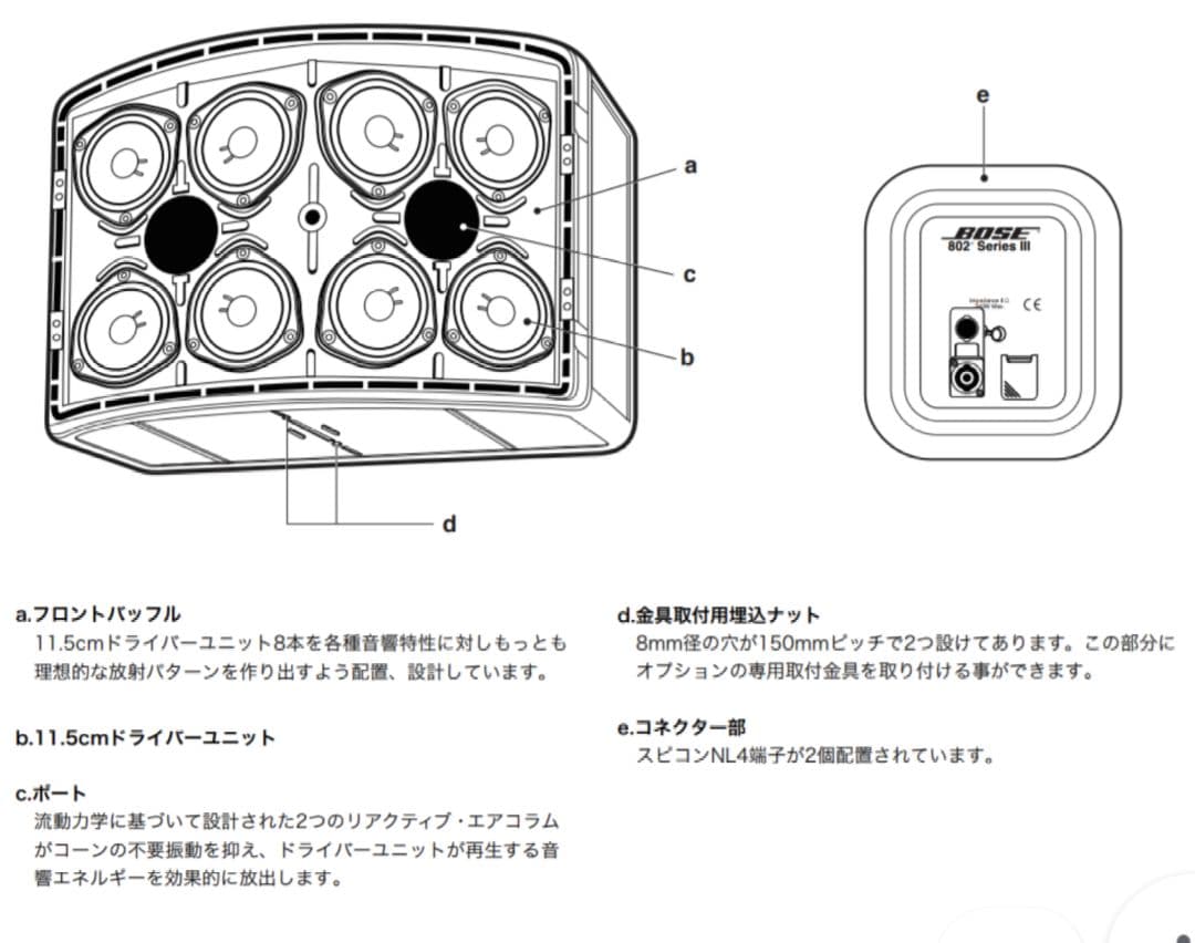 ■■BOSE PANARAY 802 SERIES III スピーカー