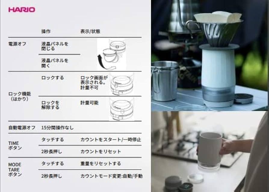 コーヒー関連、デロンギ、weroast、famitec　まとめ販売