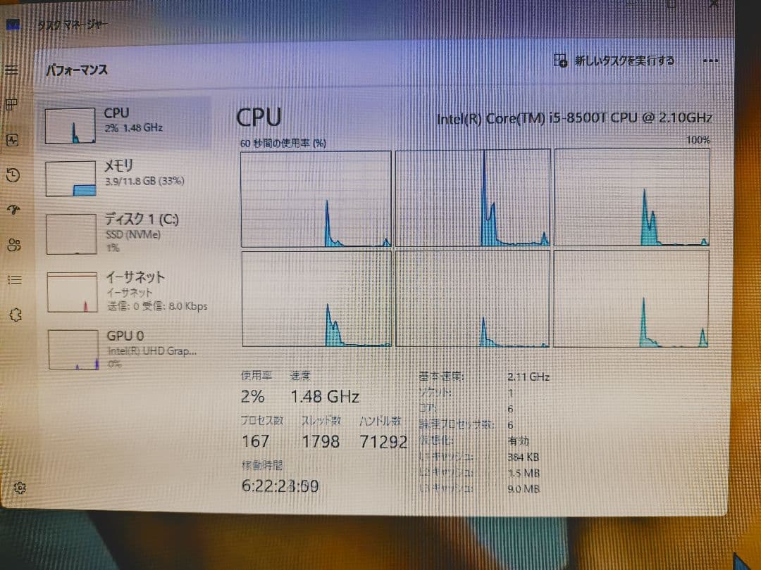 ミニPC HP Prodesk 400 G4 DM Windows 11