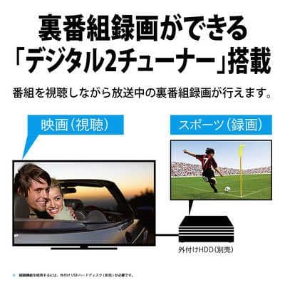 シャープアクオス　32型スマートテレビ　(2024年12月発売モデル)新品未開封