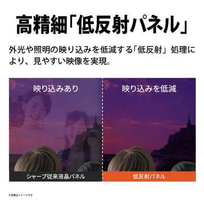シャープアクオス　32型スマートテレビ　(2024年12月発売モデル)新品未開封