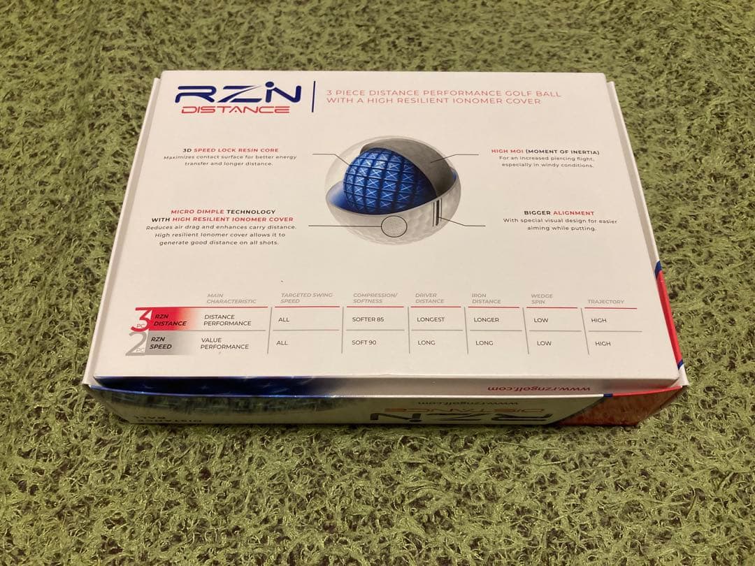 まとめ、バラ売りRZN DISTANCE BRIDGESTONE e12 計7箱