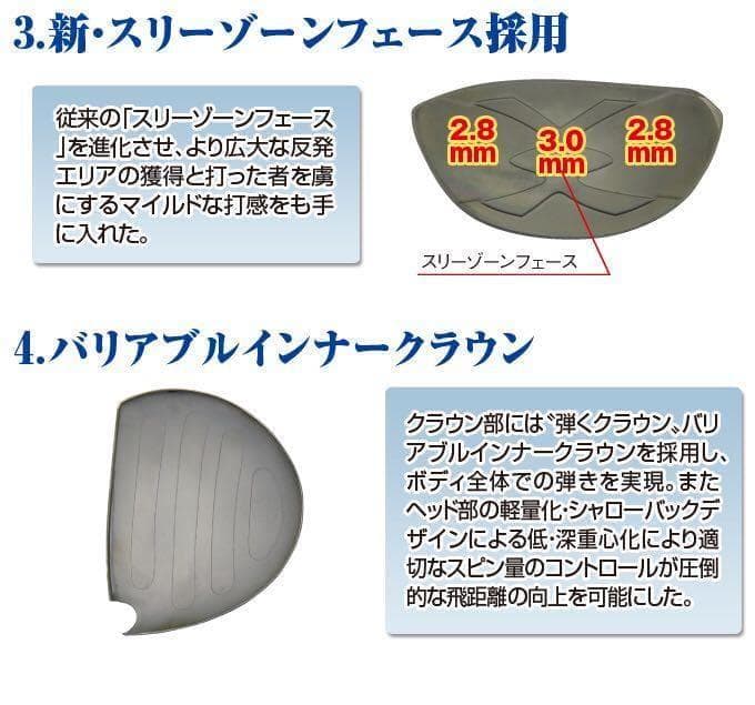 4本揃って最安値の超激安！ワークスゴルフ マキシマックス強反発FW・UTセット