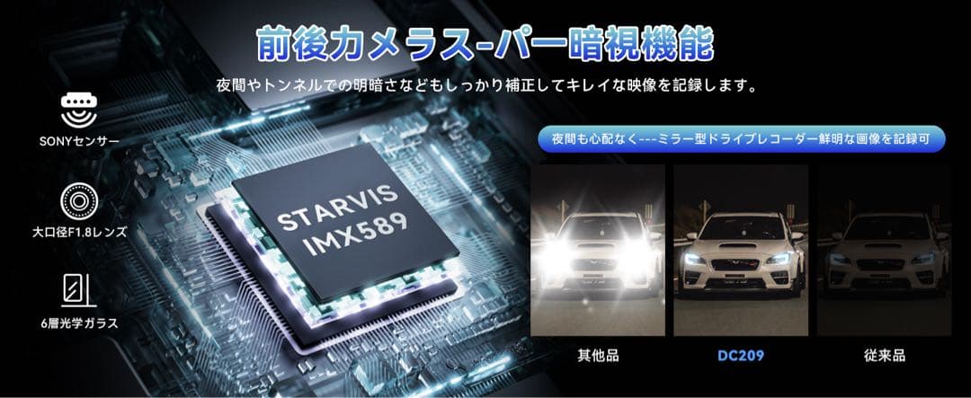 ⭕️4K超高画質⭕️分離型ドライブレコーダー バックカメラ 前後同時録画 GPS搭載