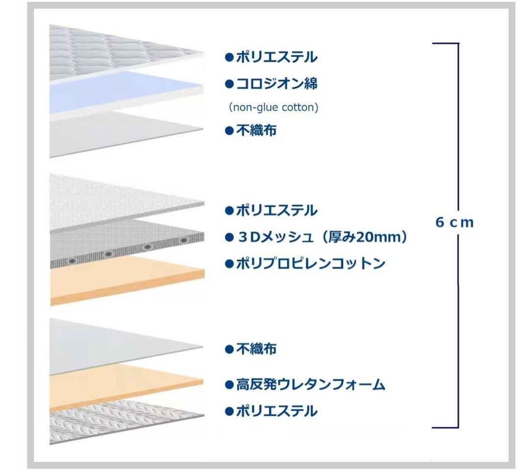 【新品】【定価80%OFF】空気循環マットレス テコリア クイーン