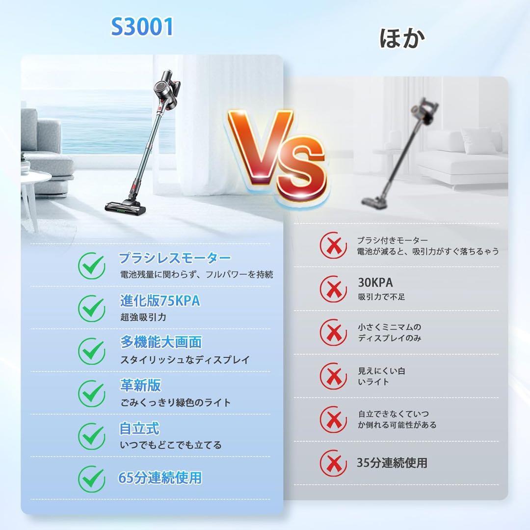 コードレス掃除機　75000Pa LEDライト　自立式　液晶ディスプレイ