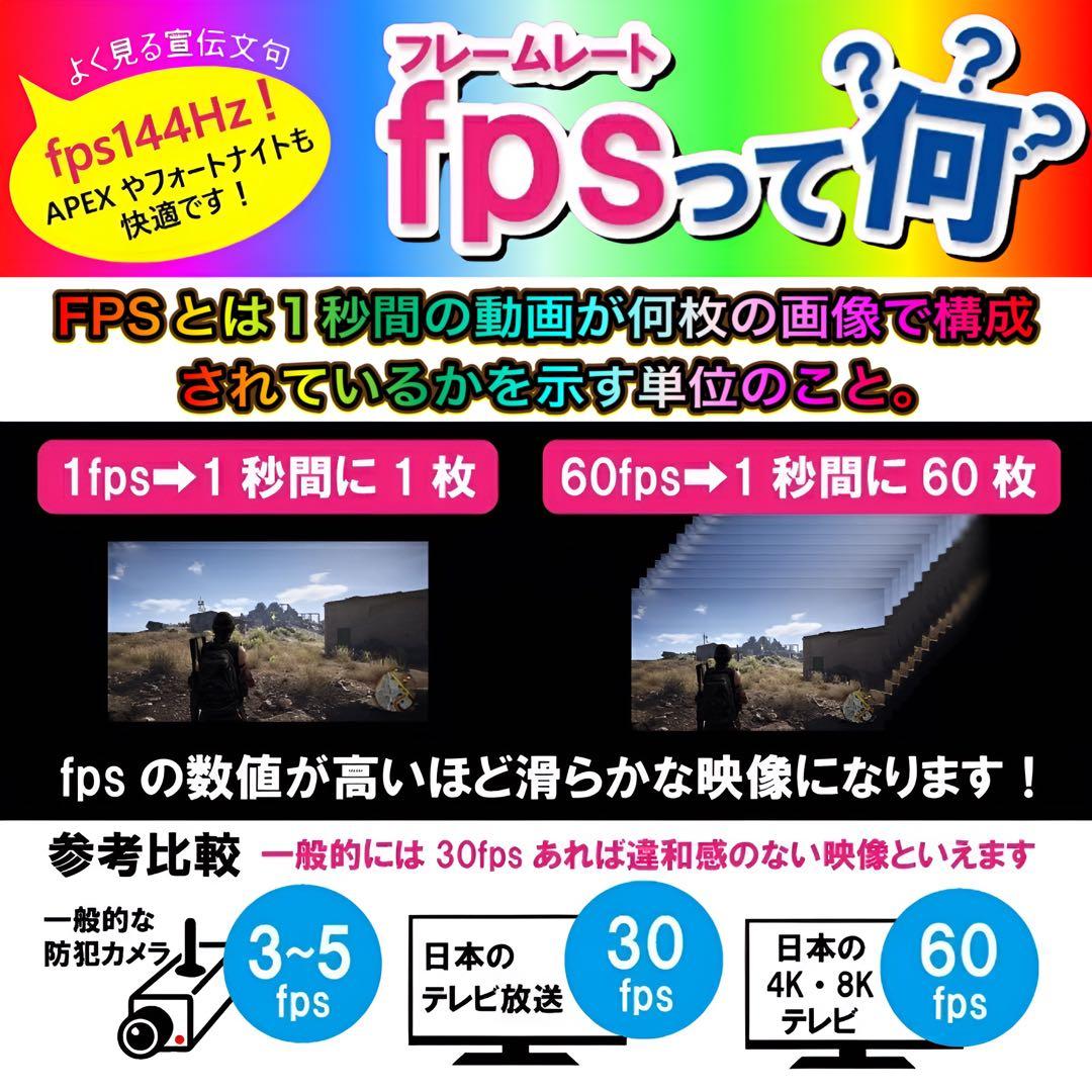 奏*様 【良品】ゲーミングPCフルセット Core i7 2600K＆GTX76