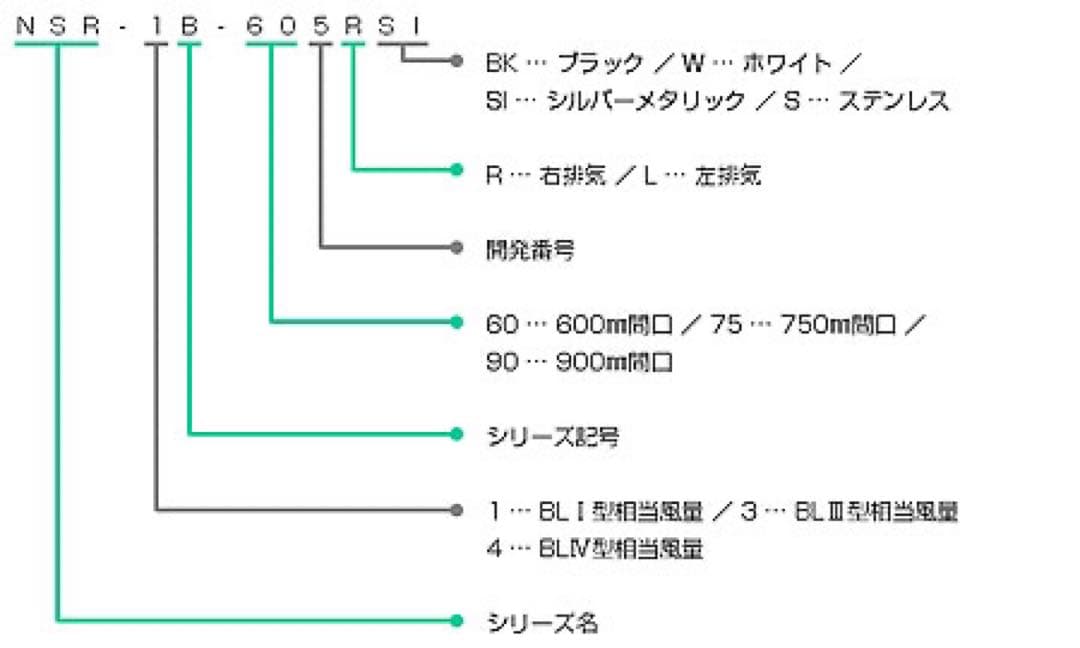 富士工業 レンジフード NSR-3B-905R SI