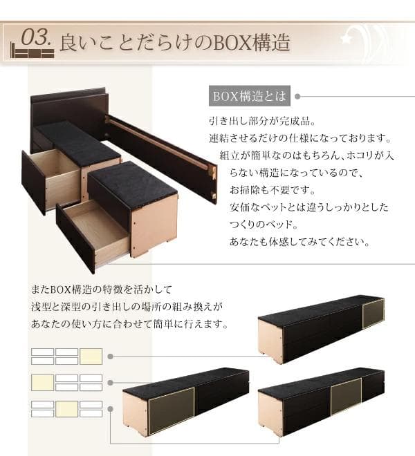 収納付白のチェストベッド セミシングルショート丈 180✖️82cm ＊マット別