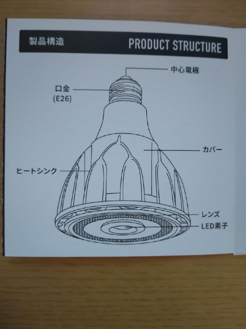 ケース売り(20個入り) BRIM(ブリム) 植物育成LEDライト 24W
