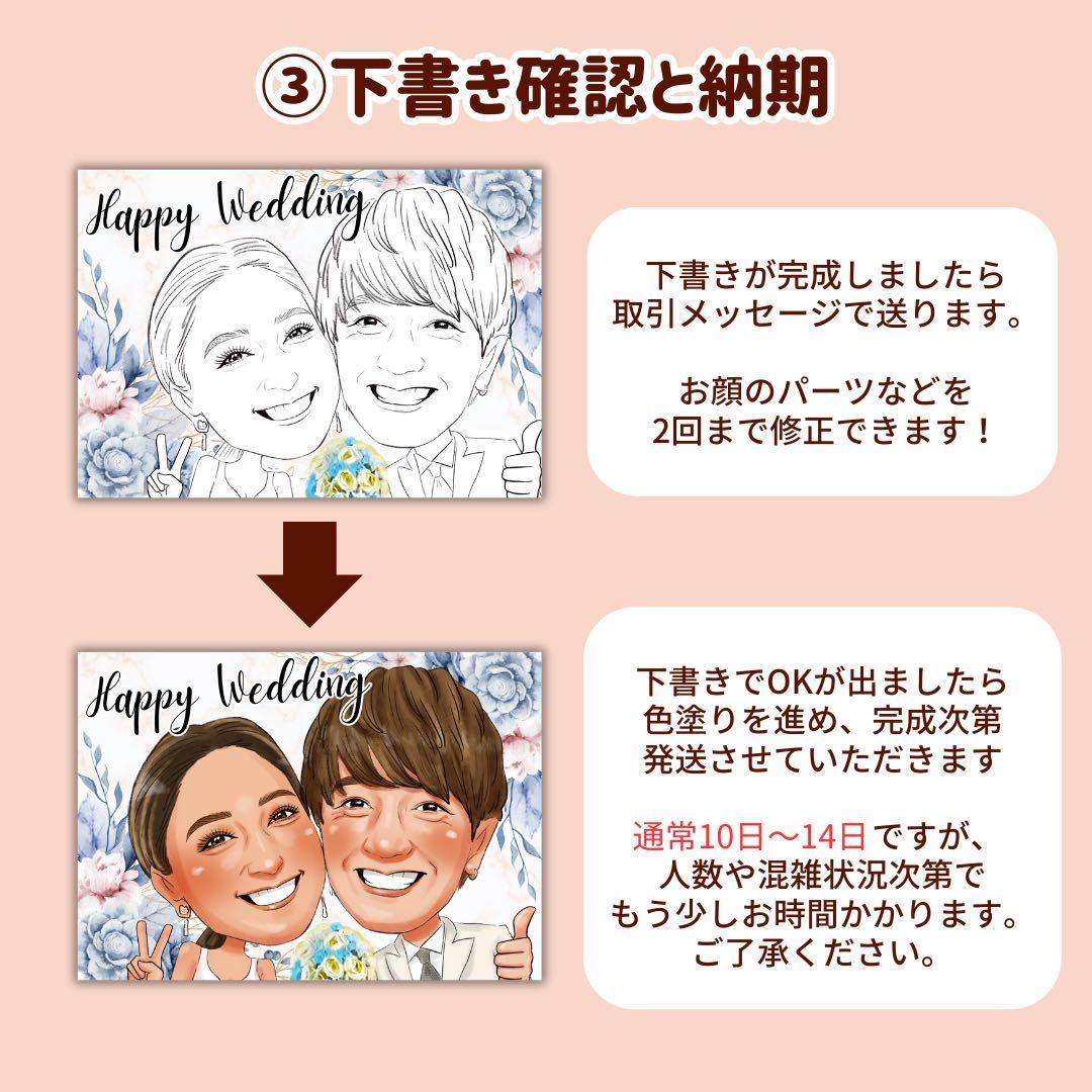 6名さま　A3サイズ【似顔絵オーダー】 ホワイトフレーム