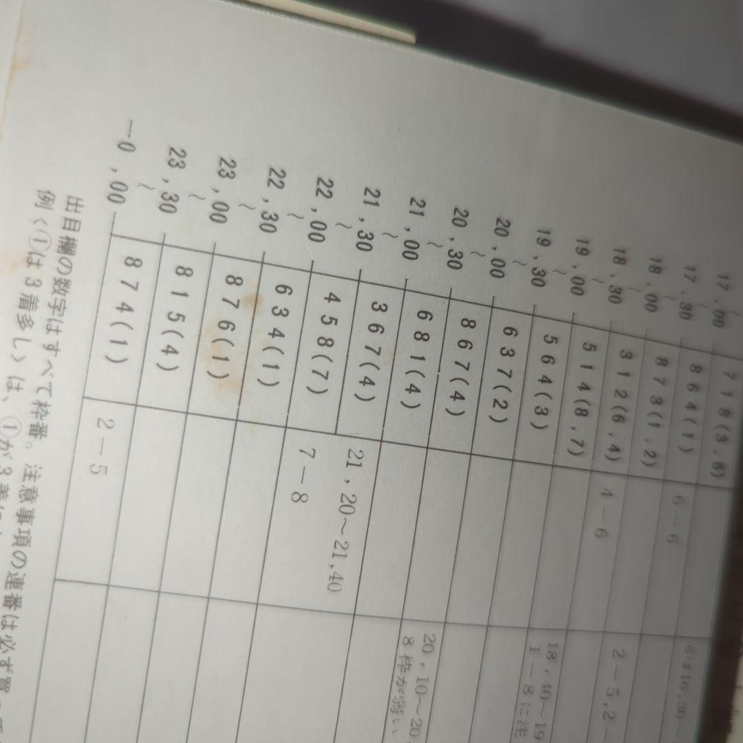 競馬占星術 : 儲かるST方式 早崎郁舟 著、東京スポーツ新聞社 初版