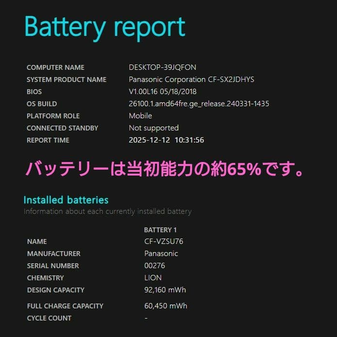 設定済✨️レッツノートCF-SX2◆Win11/i5/SSD/オフィス2024