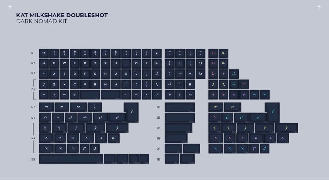 KAT Milkshake Keycaps Dark フルセット【未使用新品】