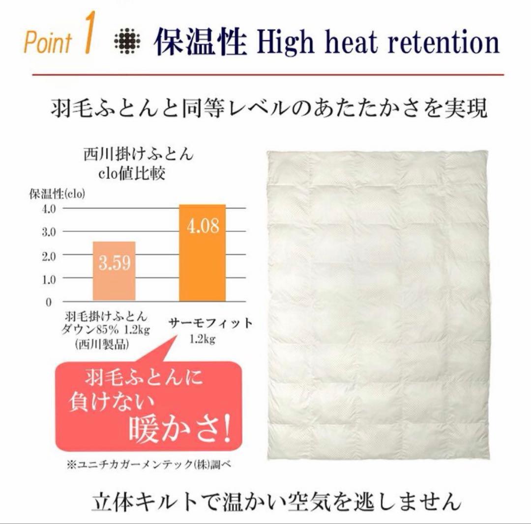 【新品】nishikawa Thermo Fit 掛け布団 150×210cm