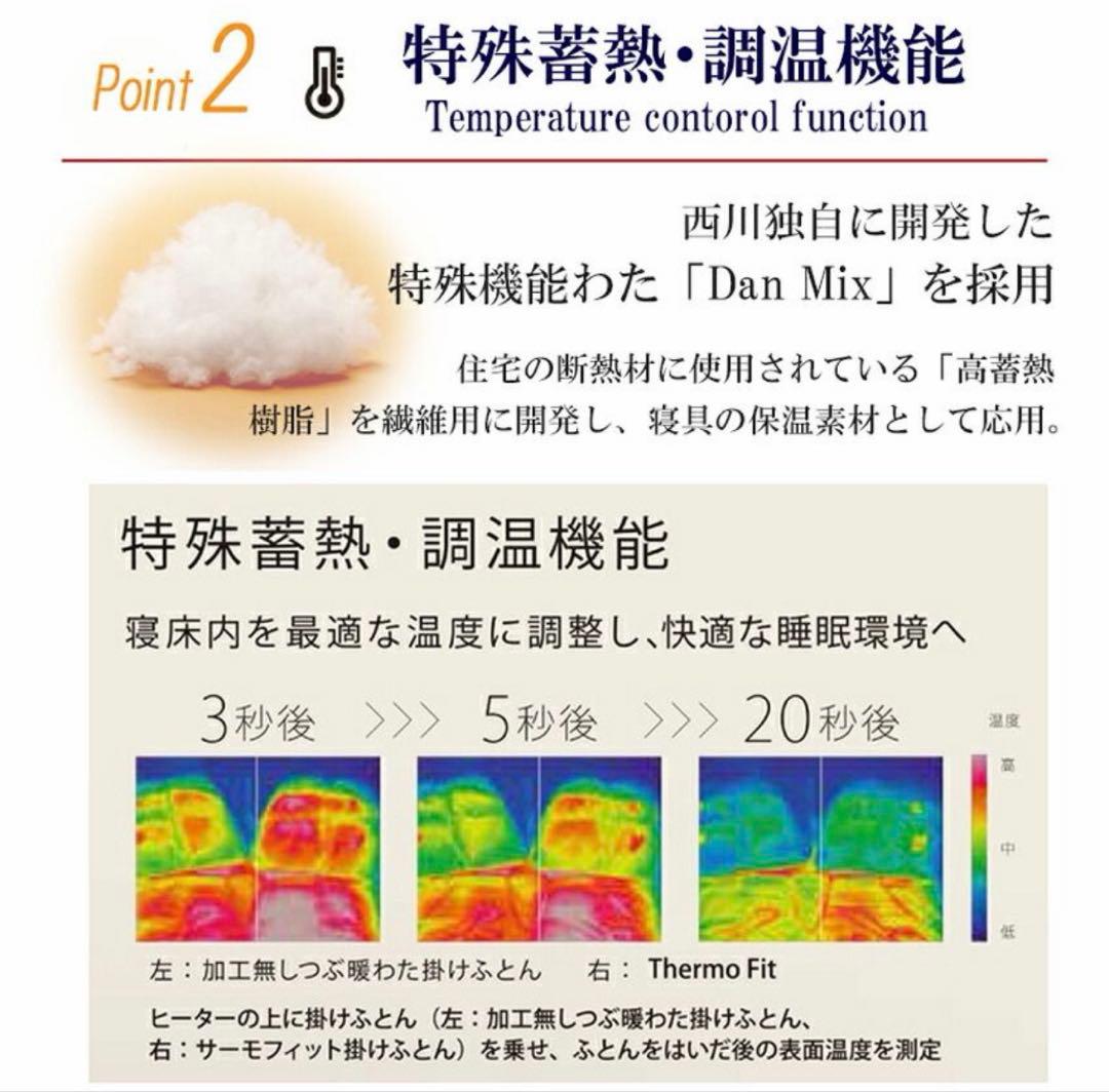 【新品】nishikawa Thermo Fit 掛け布団 150×210cm