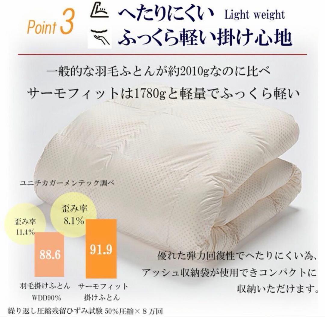 【新品】nishikawa Thermo Fit 掛け布団 150×210cm