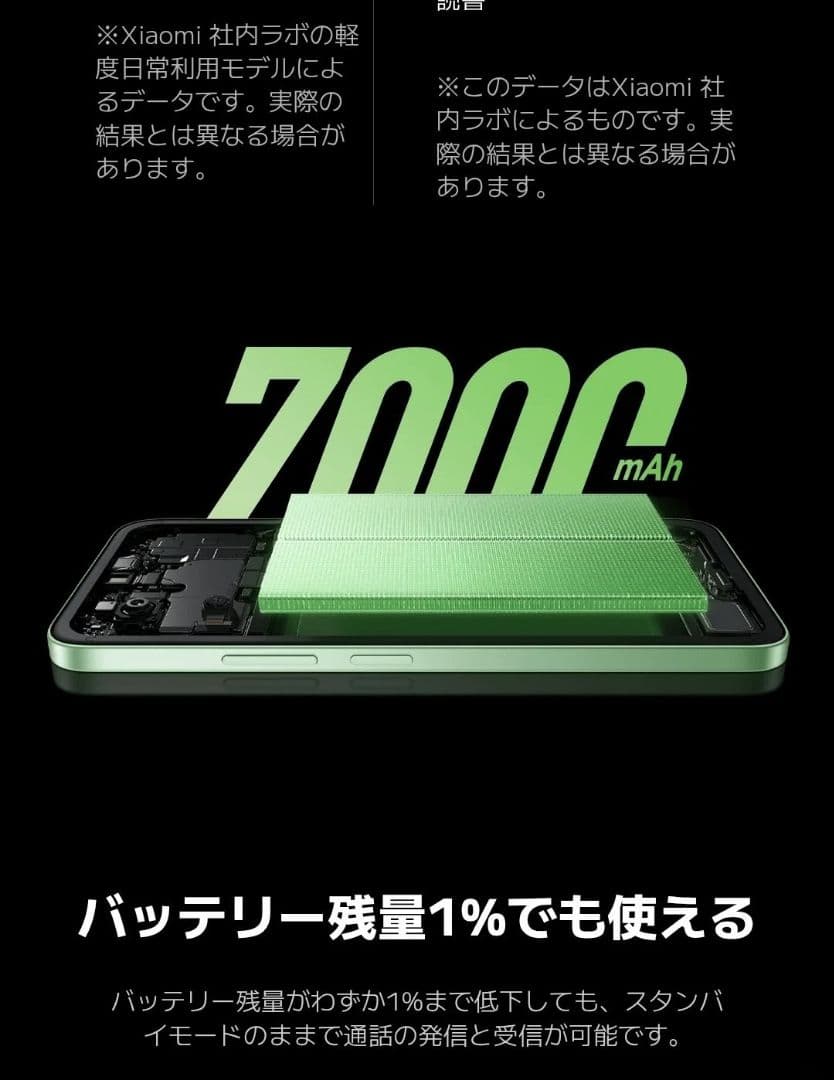 Redmi 15 5G 256GB ★人気のミッドナイトブラック★