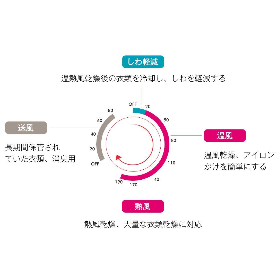 衣類乾燥機 8kg 梅雨対策 大型 ドラム 家庭用 ウール コンパクト タイマー