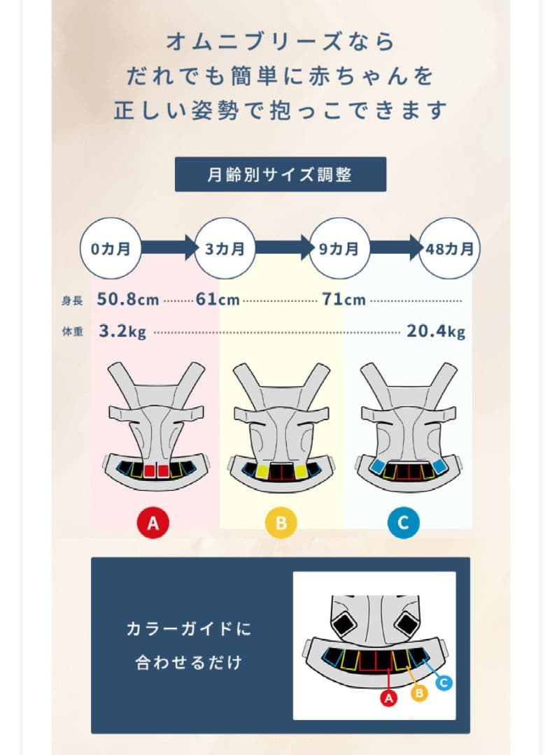 【美品】エルゴベビー　抱っこ紐 　ブリーズ　ブラック　収納袋付き