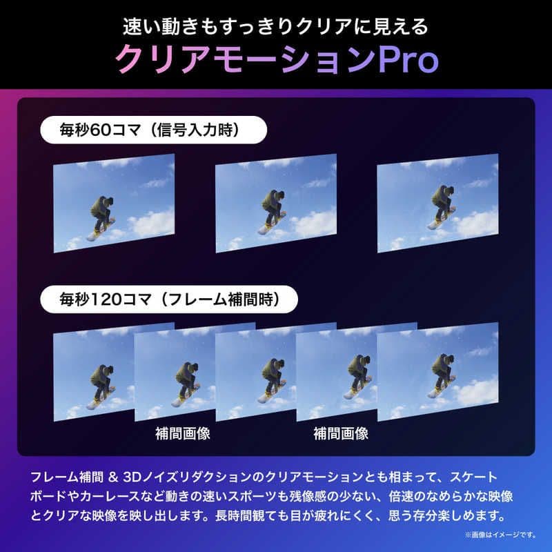 ハイセンス 液晶テレビ U8Nシリーズ 75V型 /75U8N