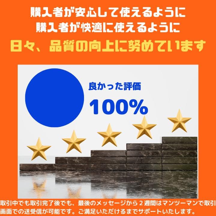 【爆速i7×940MX】HPゴールド/SSD&HDD/Win11Pro✨M506