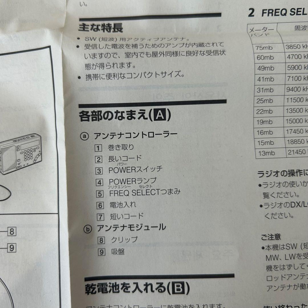 SONY AN-LP1 アクティブアンテナ　ソニー