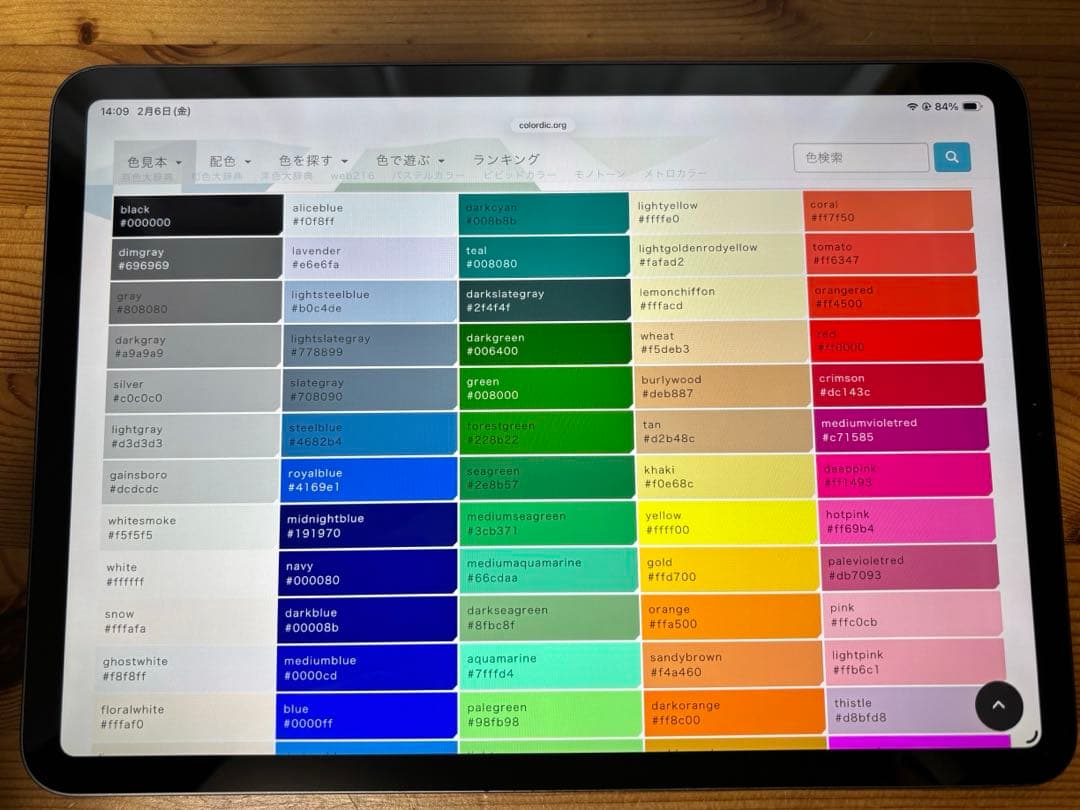 iPad Pro 11インチ(第2世代) ➕Apple Pencil（第2世代）