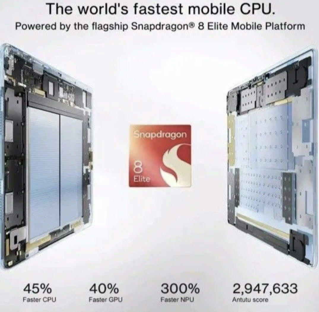 【snapdragon 8 elite】one plus pad3【ブルー】