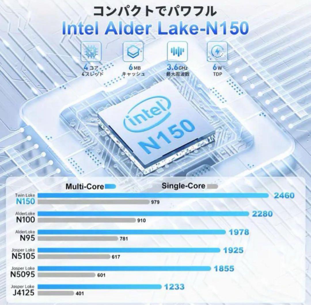 【新品・未使用NiPoGi E2 ミニPC N150/8GB/256GB OEM
