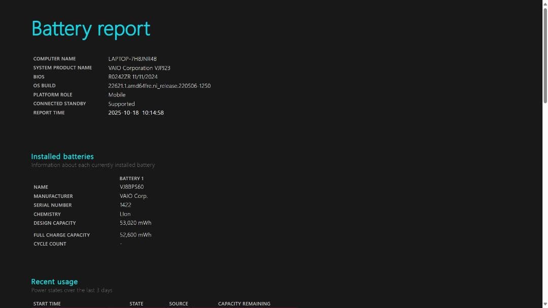 使用少美品 VAIO SX12 i5-1340P 16GB LTE Office