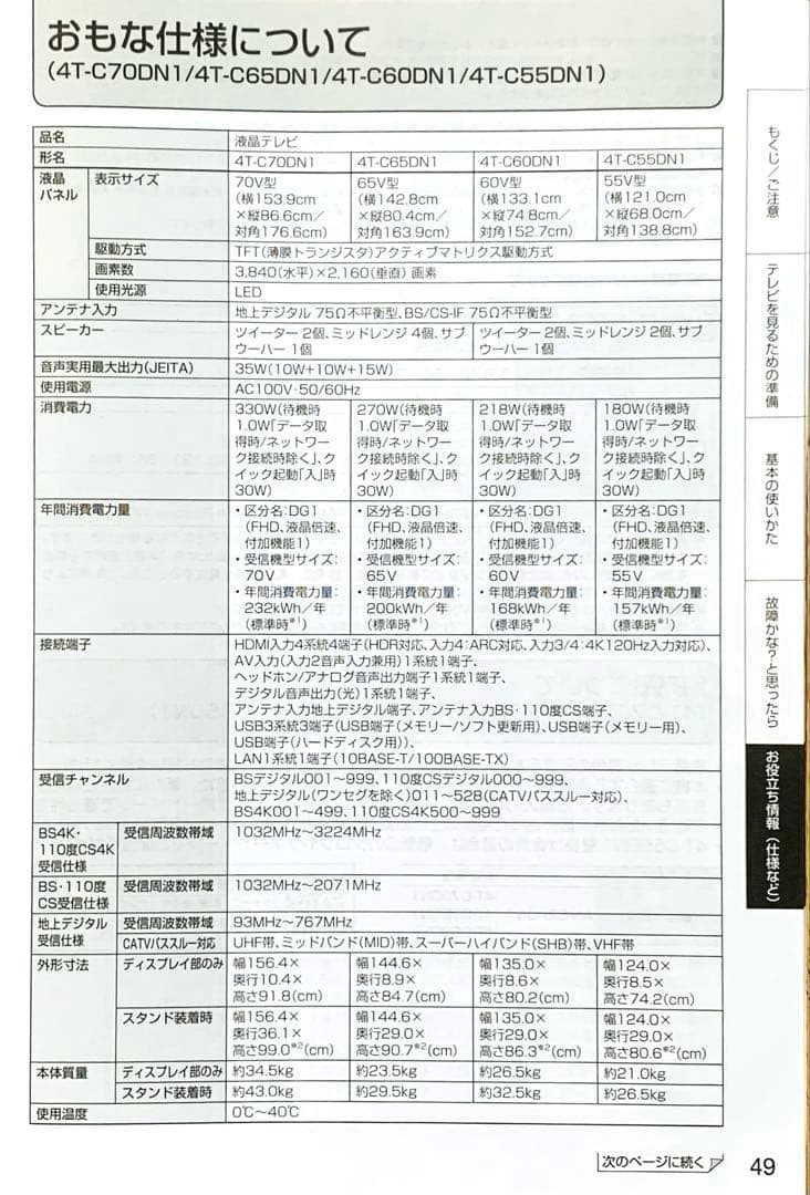 【美品】シャープ　AQUOS　55インチ　2022年製　スマートTV　ほぼ未使用
