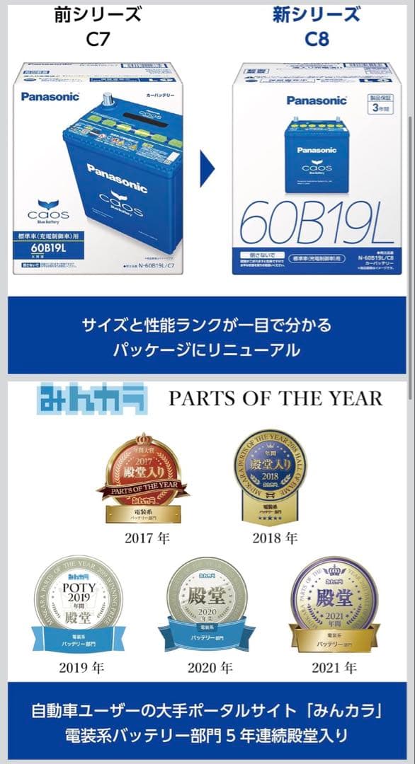 Panasonic 80B24L バッテリー C8シリーズ