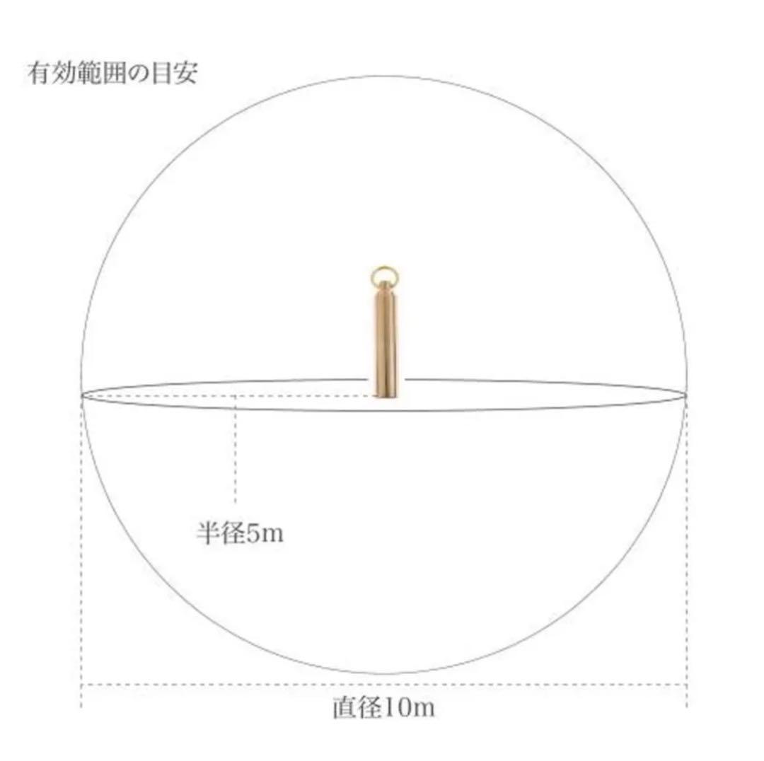 カーボンバランサー携帯用　HEALING 電磁波対策【正規価格10万】値段交渉可