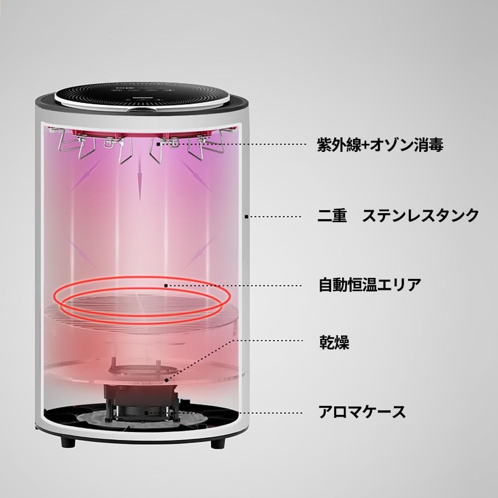 衣類乾燥機 小型 14L UV殺菌 低温殺菌 オゾン消毒 アロマ 360°換気