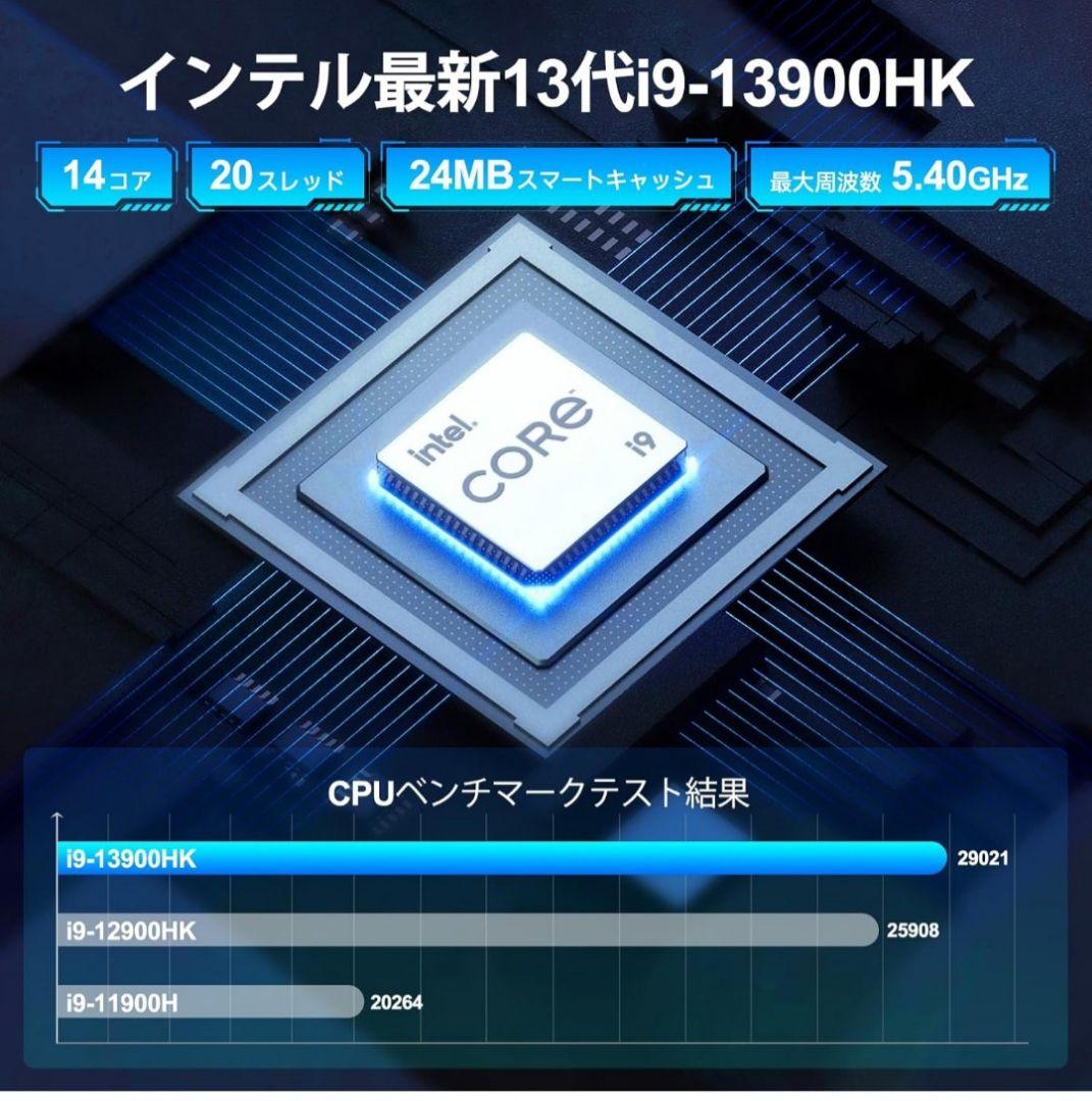 ミニPC GEEKOM GT13 Pro 2025 Edition