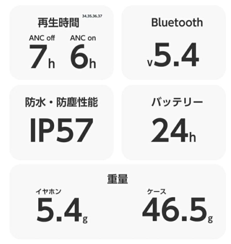 イヤホン Galaxy Buds3 Pro
