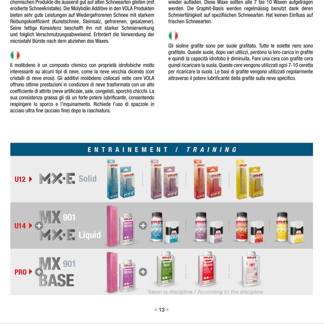 VOLA　HARD　BASE　リキッド　250ml　toko ガリウム