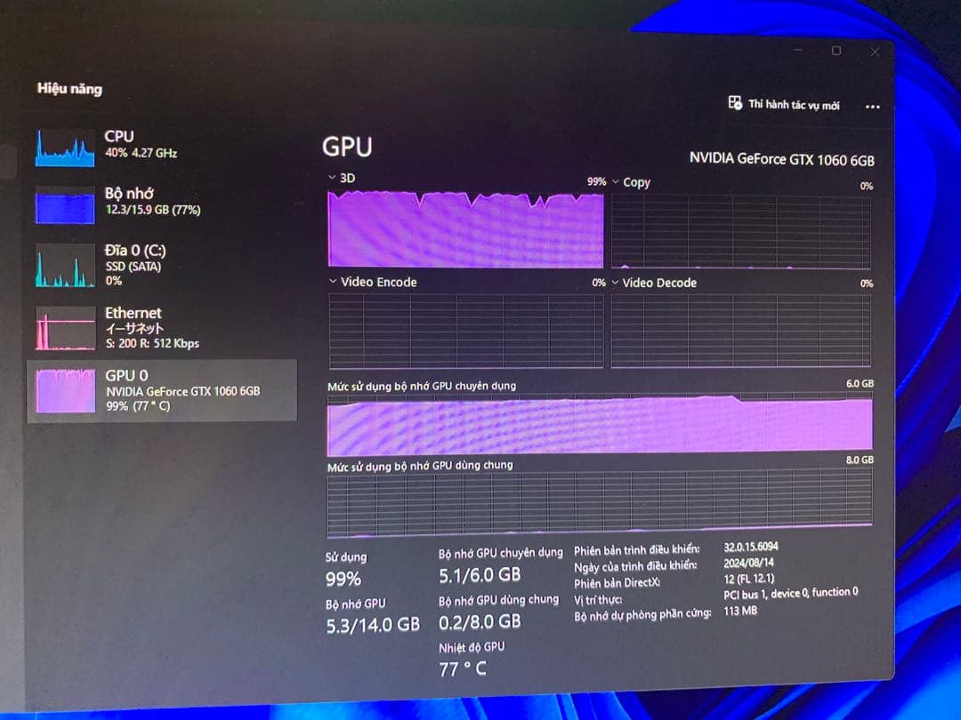 NVIDIA GEFORCE GTX 1060 6Gb【動作確認済み】