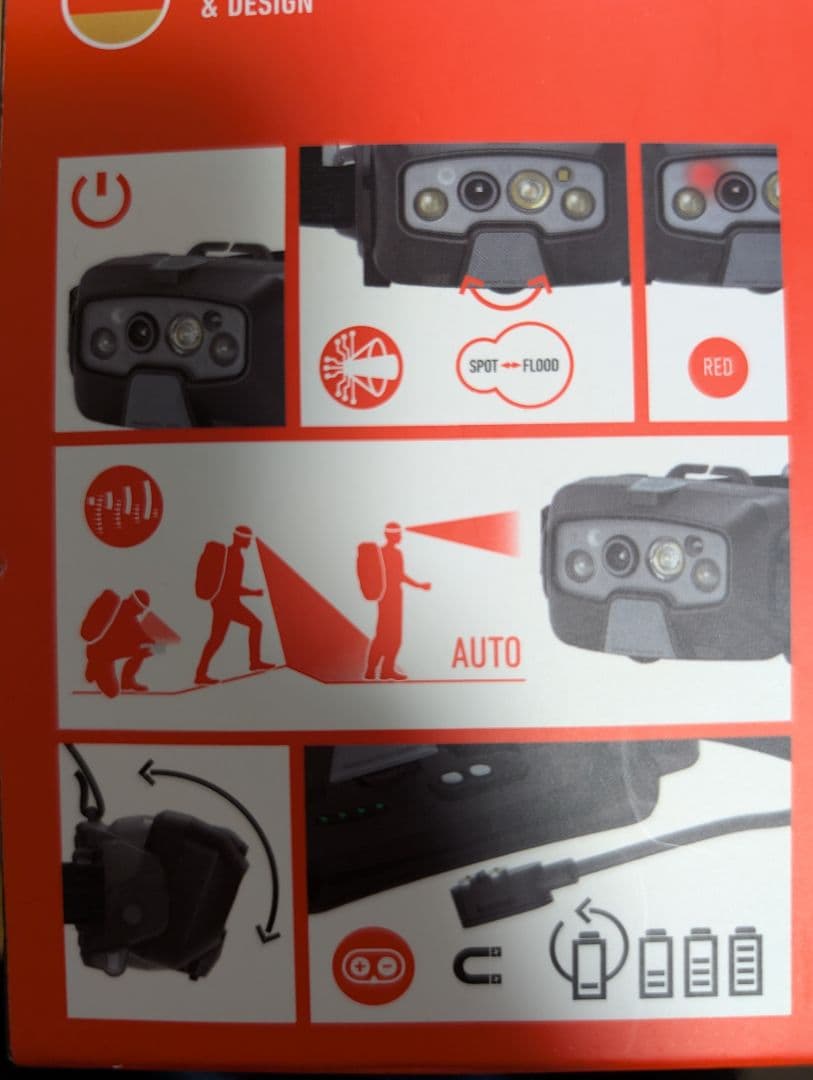 レッドレンザー ヘッドライト HF8R CORE