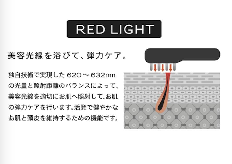 美品 ティレット(TILLET) W-GEAR 美顔器(頭皮と顔)
