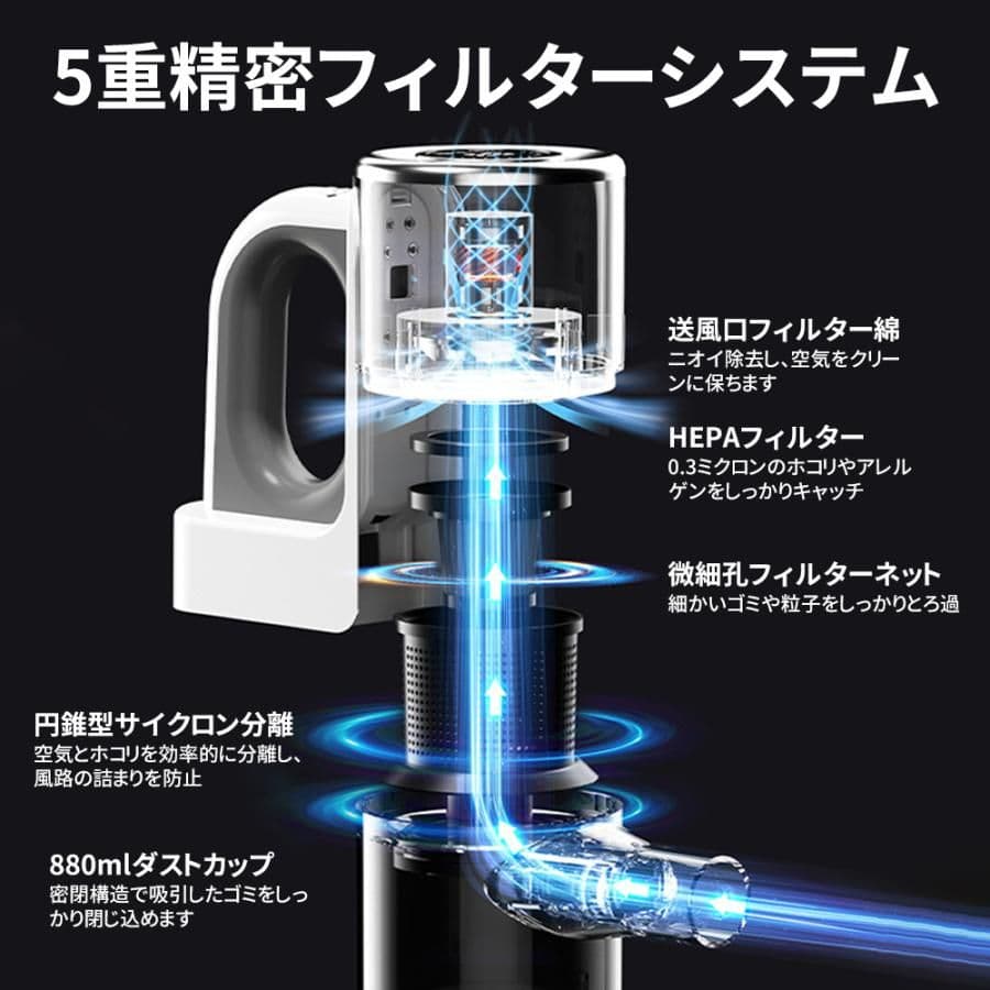 新品未使用液晶ディスプレイ49800Pa コードレス掃除機 本体　ハンディ