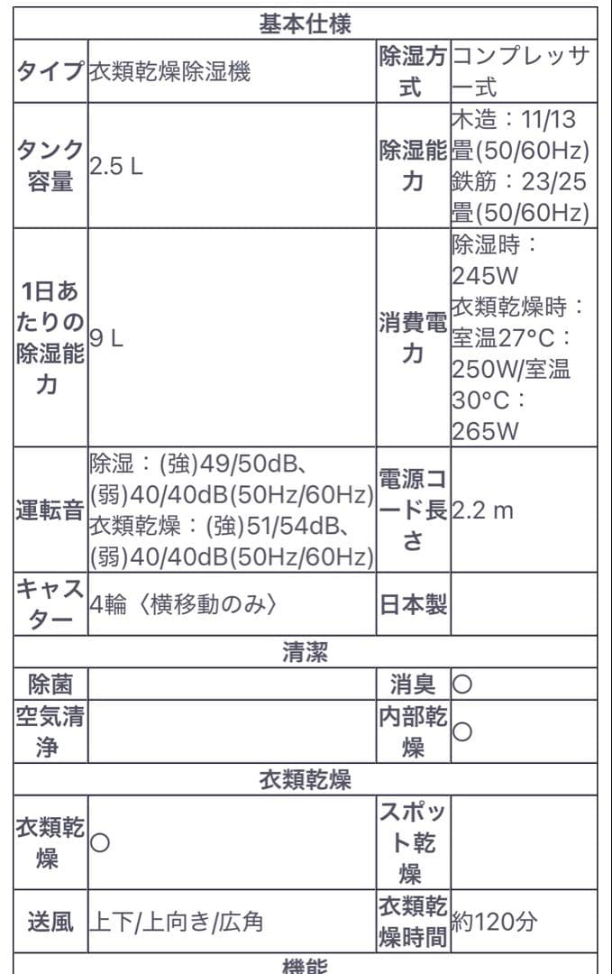 シャープ CM-S100-W SHARP コンパクトクール 衣類乾燥除湿機