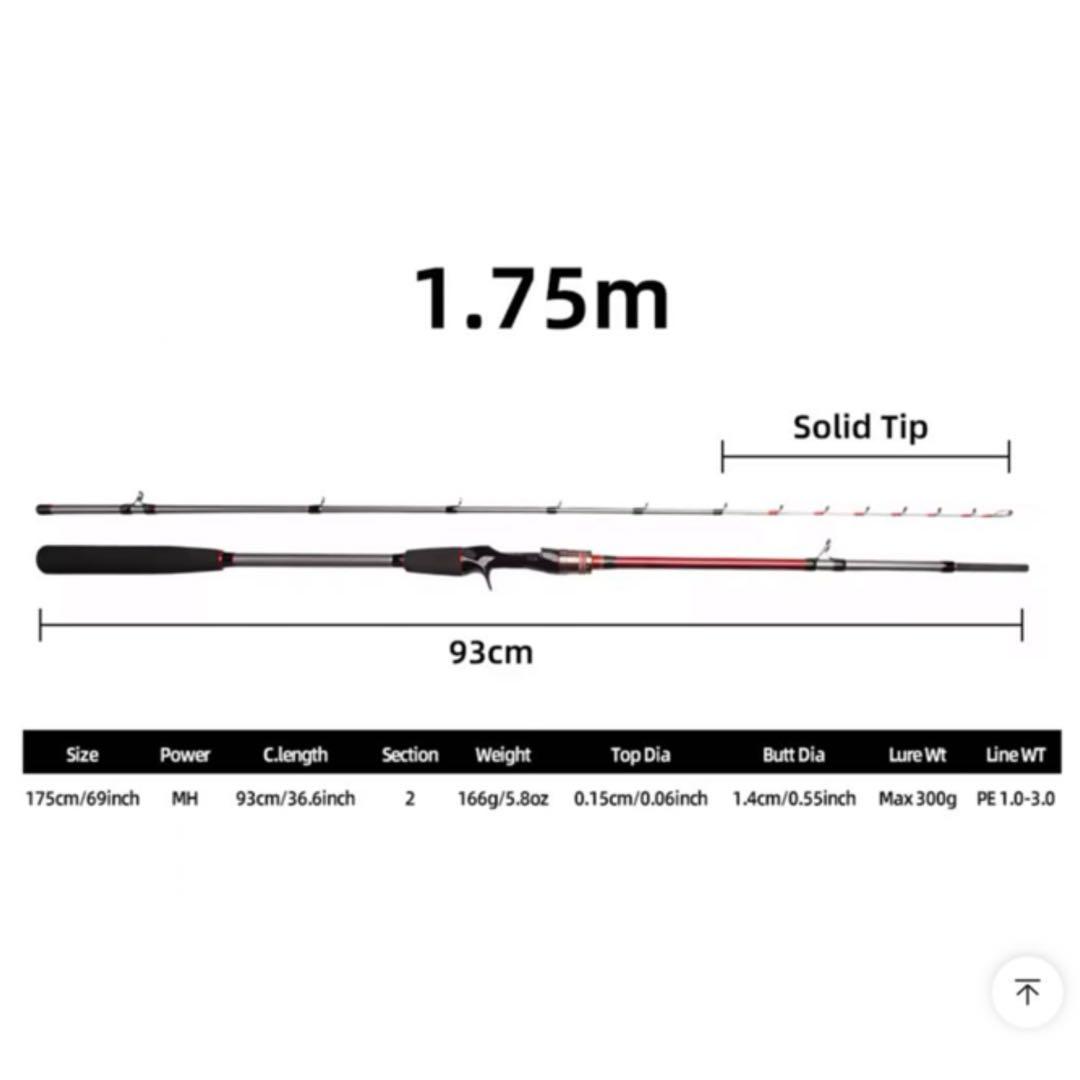 青物　大物1.75m MAX300g2ピースロッド&カウンター付ベイトリール