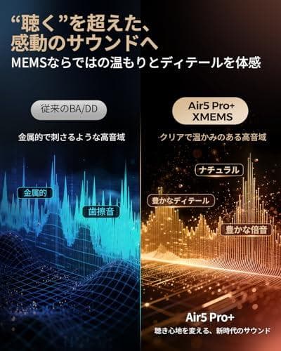 SOUNDPEATS(サウンドピーツ) Air5 Pro Plus ワイヤレスm