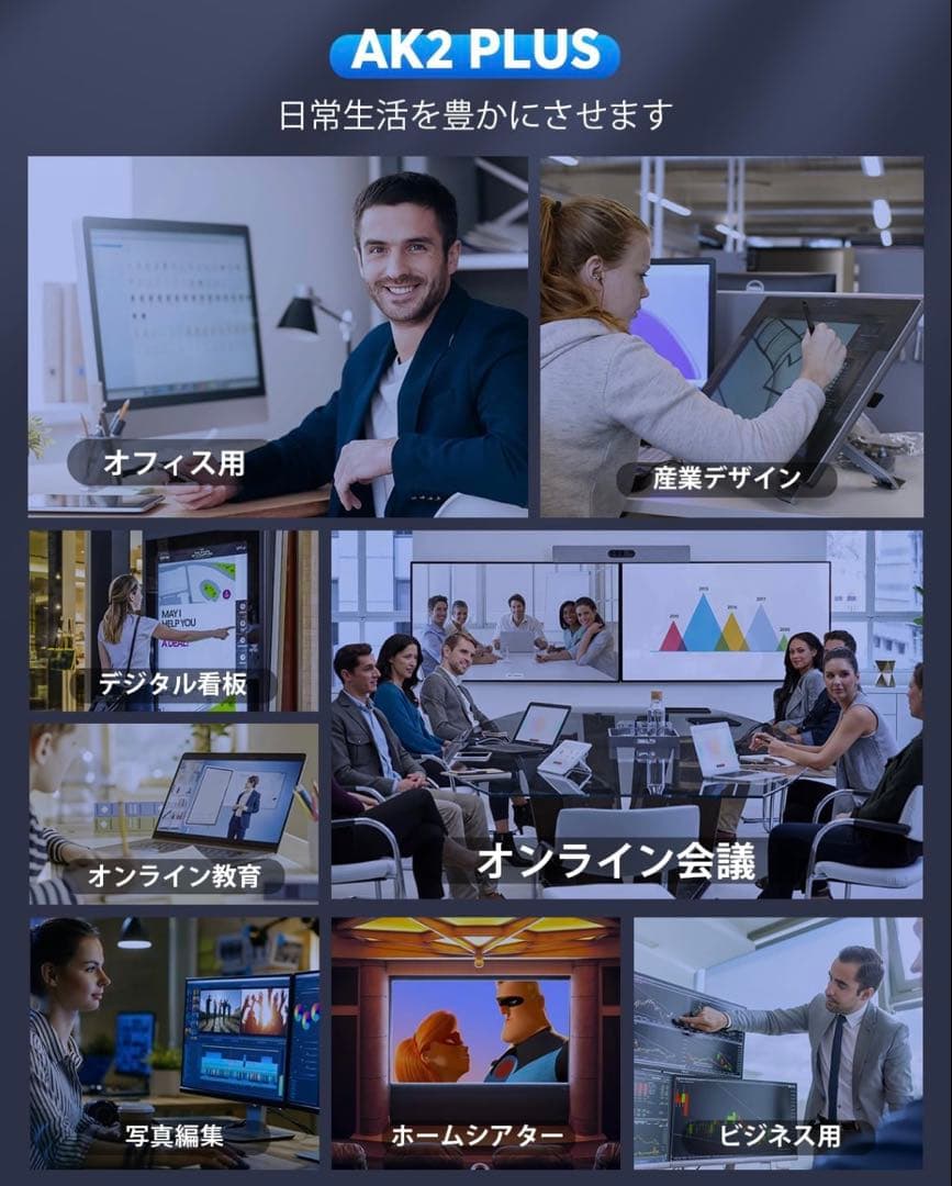 ミニpc n100 高速動作mini pc n100 最大3.4GHz 4C4T