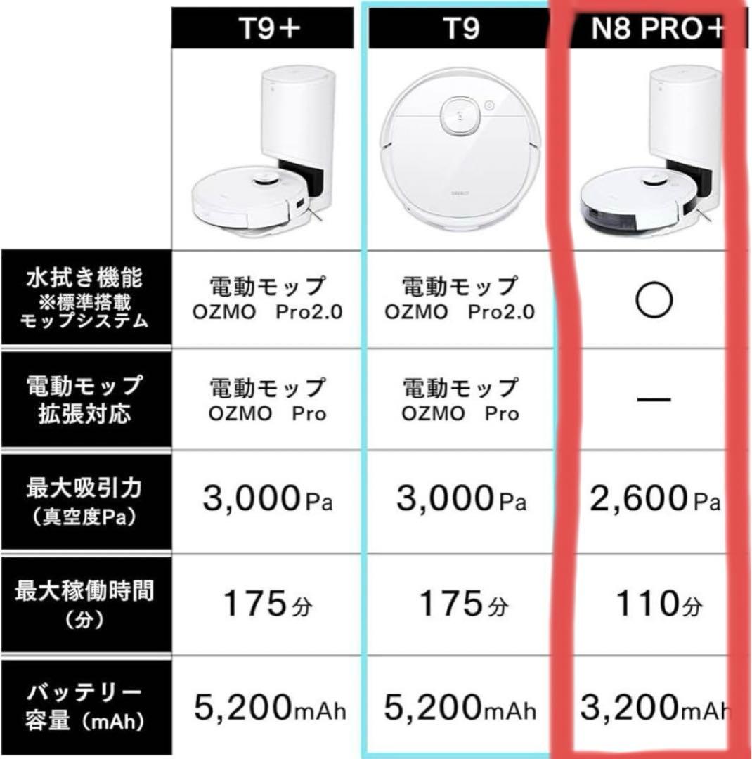 【値引き可能】DEEBOT ロボット掃除機 ホワイト