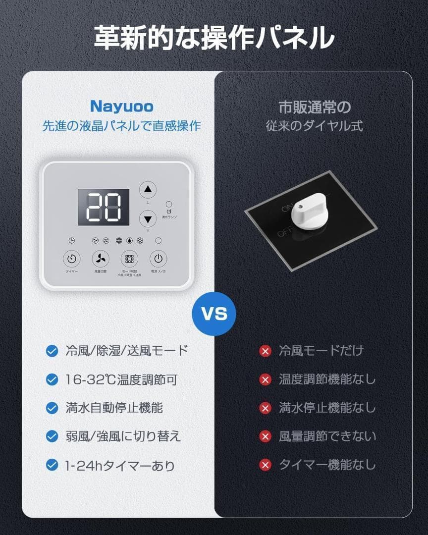 スポットクーラー 業務用 100v【2025業界初 液晶パネル】スポットエアコン