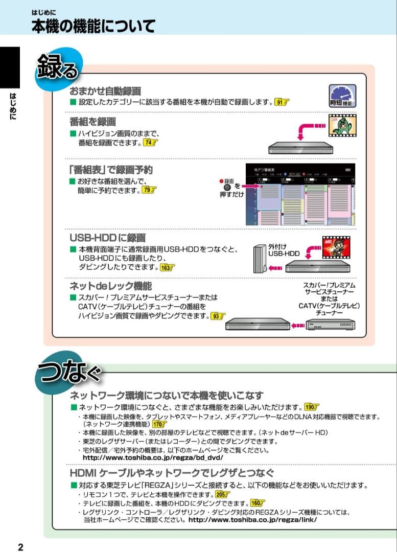 【美品】18年製　東芝 REGZAブルーレイ 形名:DBR-E1007