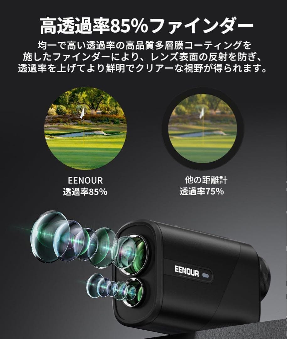 【3割引】【新品未使用】正規品 U800+ 3点間測定付 ゴルフレーザー距離計